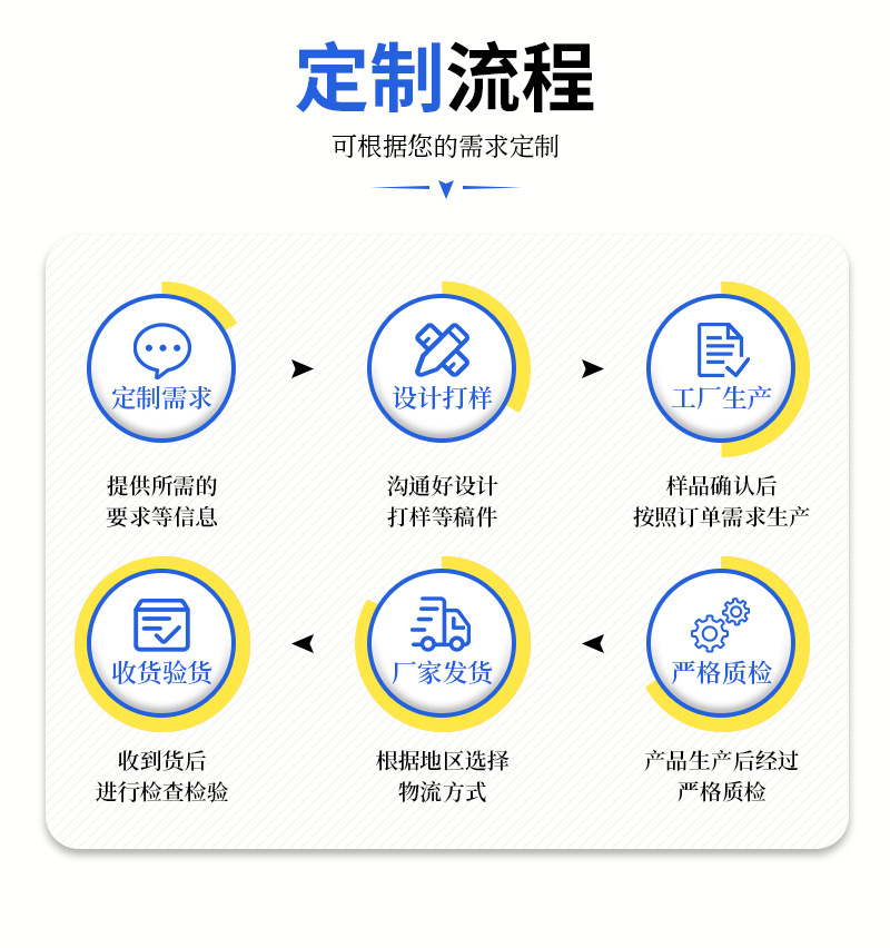 Solar photovoltaic waterproof single-phase and three-phase power generation system WiFi-connected pure sine wave micro grid-connected inverter pic 19