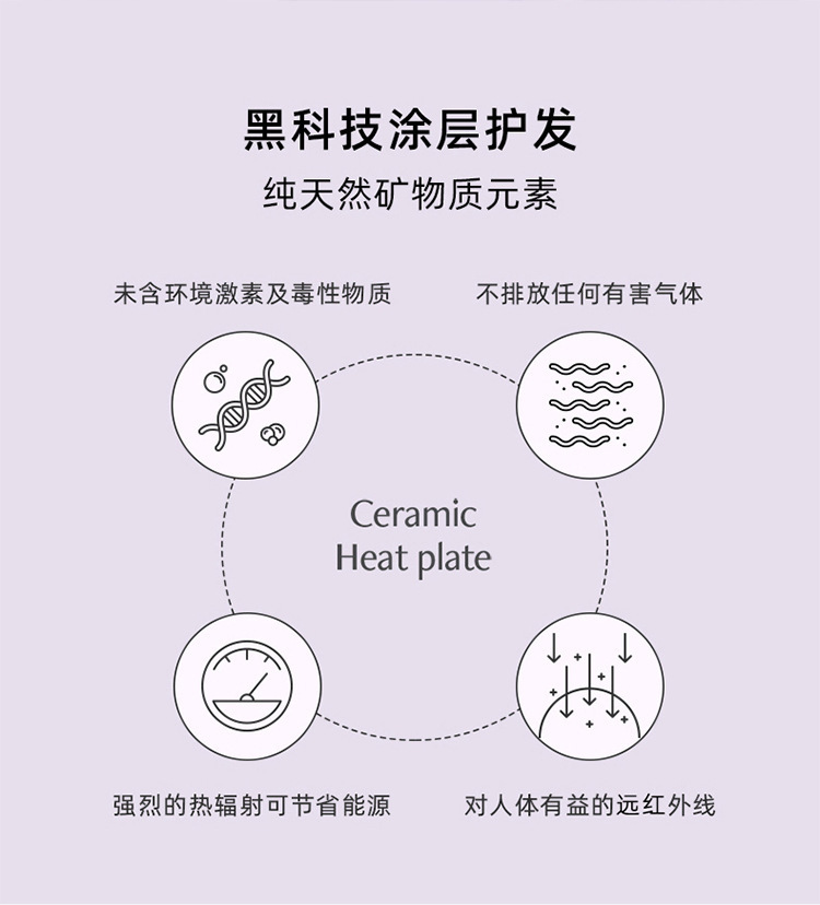 外贸源头厂家28mm自动卷发棒懒人卷发负离子烫发大卷大波浪不伤发详情6