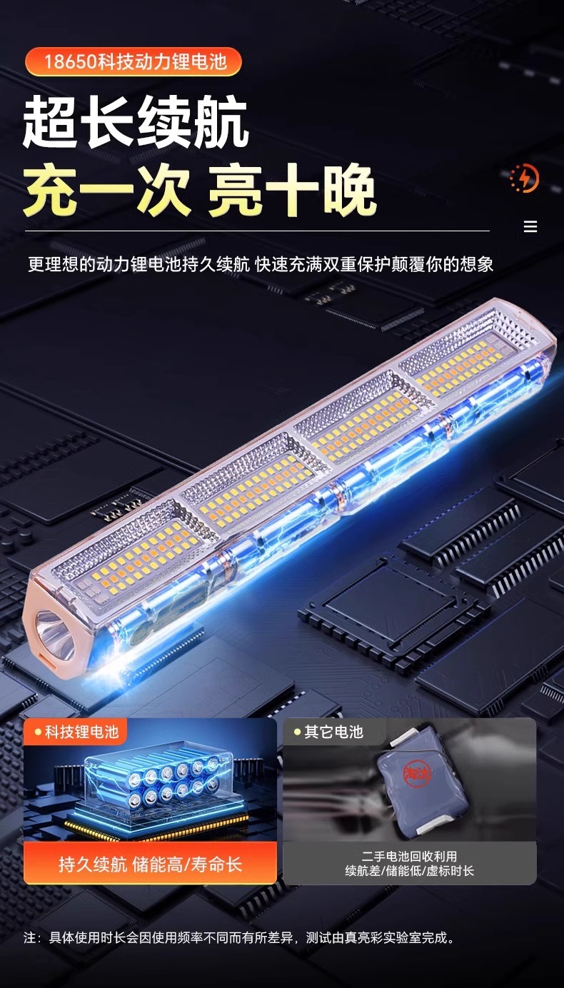 充电式摆摊专用应急照明灯户外露营磁吸led灯超长续航地摊夜市灯详情5