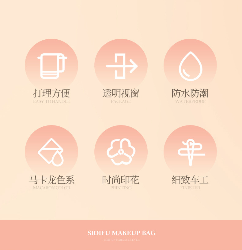 印花透明化妆包防水拼接洗漱包大容量旅行收纳袋手提便携式收纳包详情2