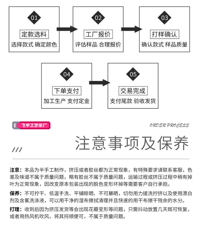跨境仿真花球绣球虞美人洋牡丹月季假花居家客厅花艺设计落地摆件详情22