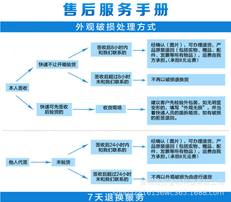 适用iPhone16手机壳透明PC电镀无边框苹果15自带镜头膜全包硬壳套详情73