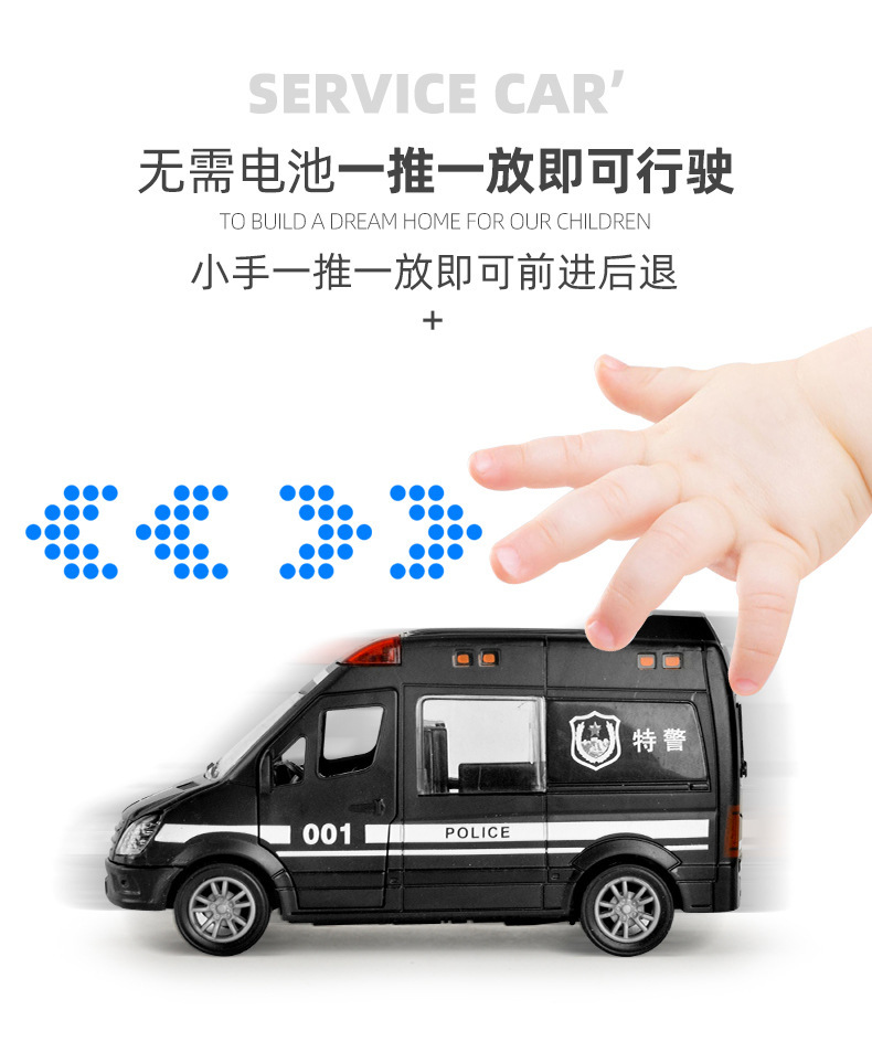 跨境惯性玩具车救护车警车消防车男孩女孩儿童玩具可开门汽车模型详情4