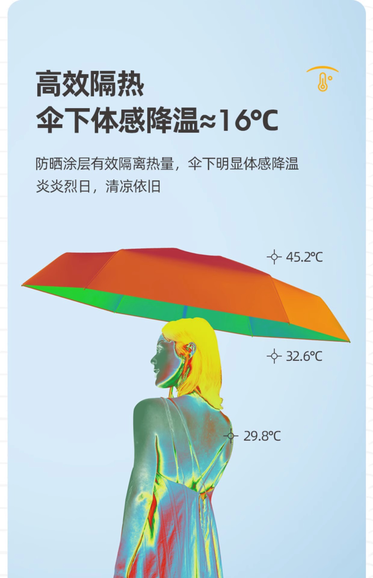 六折胶囊太阳伞迷你小巧便携防晒防紫外线雨伞折叠伞高级感遮阳女详情51