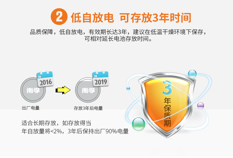 南孚LR54纽扣电池 189 AG10 L1131 LR1130 1.5V钮扣发光玩具电池详情9