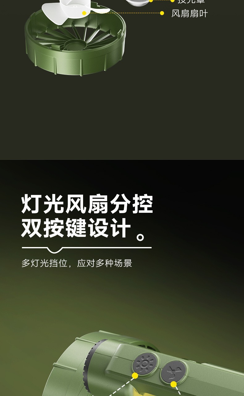 充电风扇马灯帐蓬多功能户外露营太阳能应急灯应急帐篷手电筒详情12