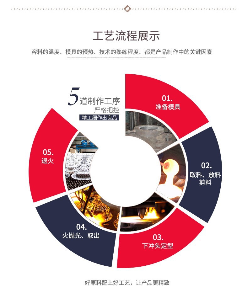 果盘创意in金边玻璃盘沙拉盘水果盘托盘酒吧干创意零食盘家用透明盘子批发详情7