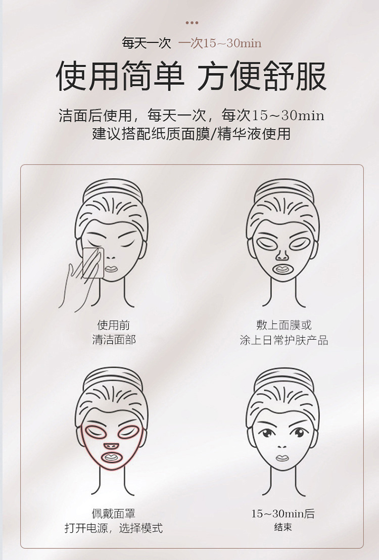 shanilak Cross-border Home LED seven-color multi-spectrum mask with neck microcurrent facial beauty Device Mask pic 9
