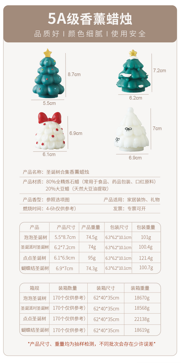 圣诞节香氛蜡烛手工仿真可爱伴手礼圣诞树香薰氛围布置用品办公文化气氛装饰详情1