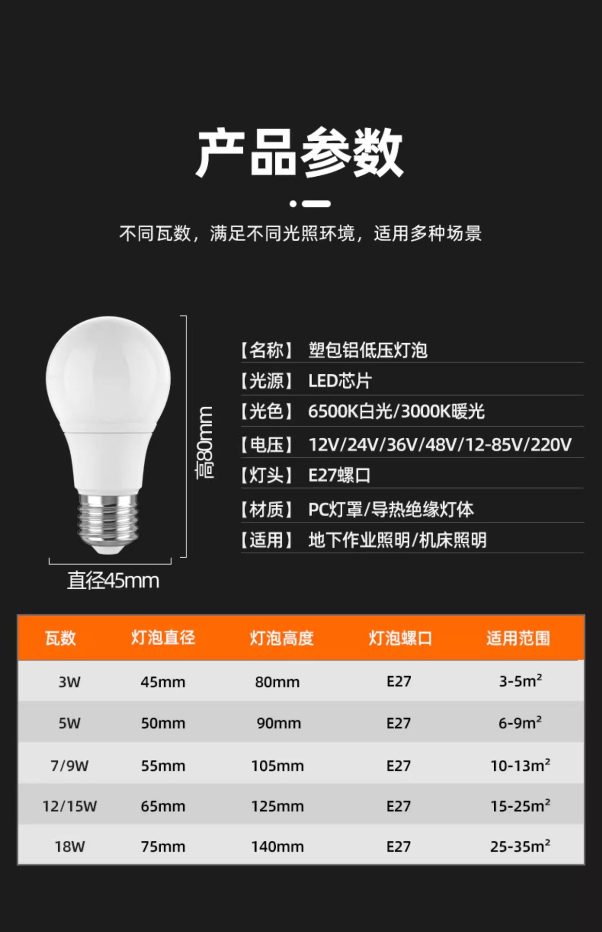 12V, 24V, 36V led bulb, machine tool, common lathe, working battery, cold storage, low-voltage waterproof screw, E27 AC/DC pic 17