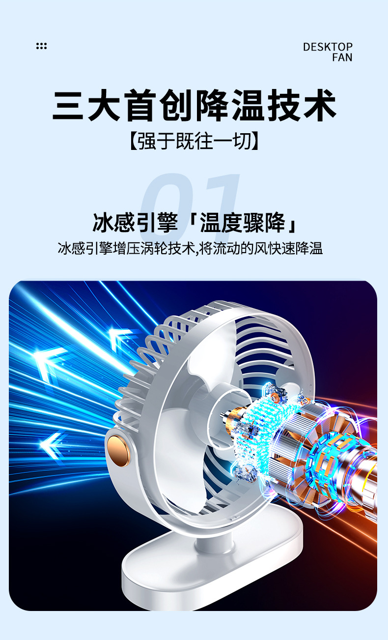 小风扇桌面电风扇小型家用静音办公室usb充电迷你宿舍学生便携式详情8