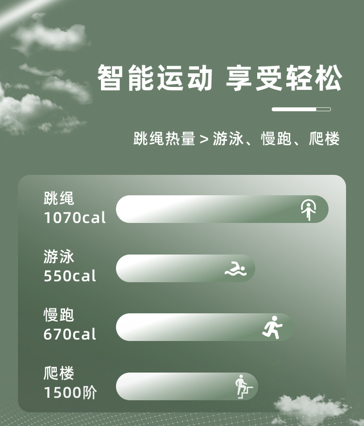 TOPVIP运动力钢丝跳绳健身TV312004 312005 312006详情9