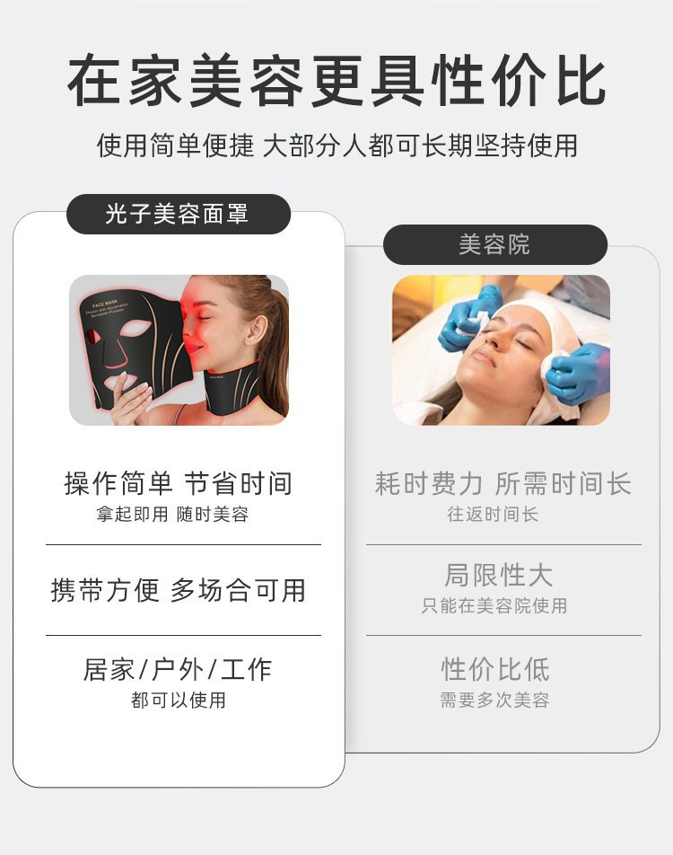 Photon silicone mask device, large row light color 7-color spectrometer, facial rejuvenation device, red led beauty mask pic 11