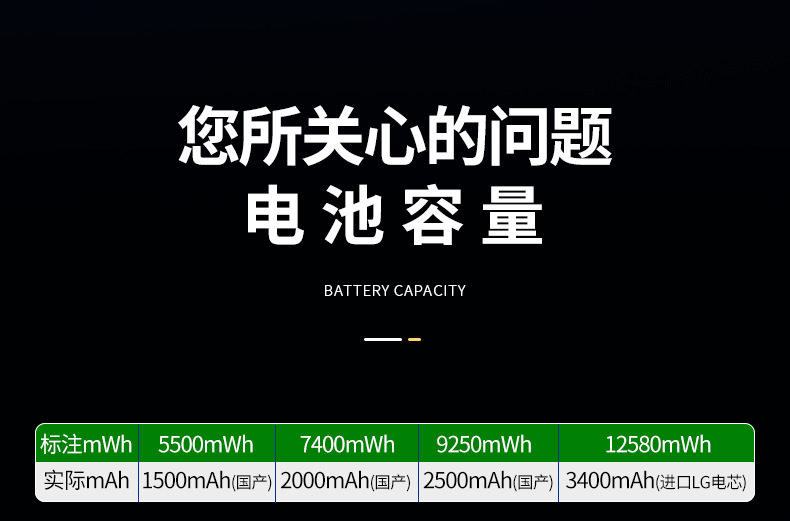 倍量18650锂电池小风扇电蚊拍充电宝高容量强光手电筒收音机电池详情12