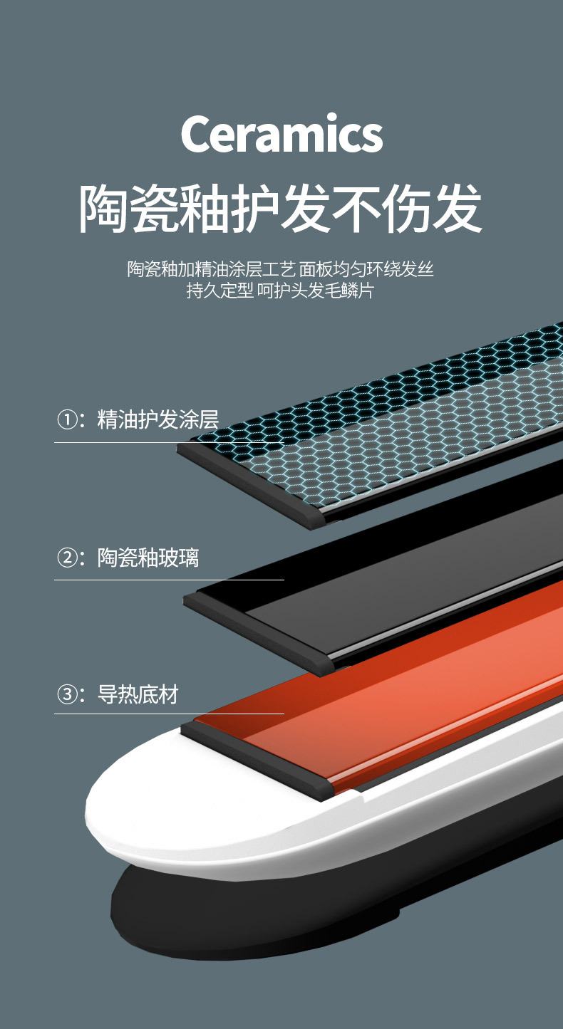 跨境电夹板直卷两用卷发棒直板夹烫发直发器拉直发熨板现货速发详情18