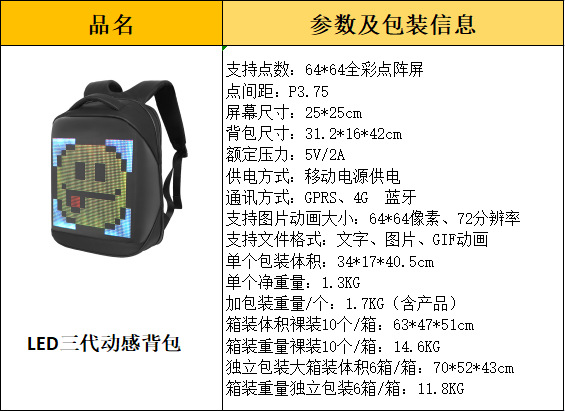 Black backpack with pixel pumpkin pattern for kindergarten boys, 2025 outdoor pain pack pic 2