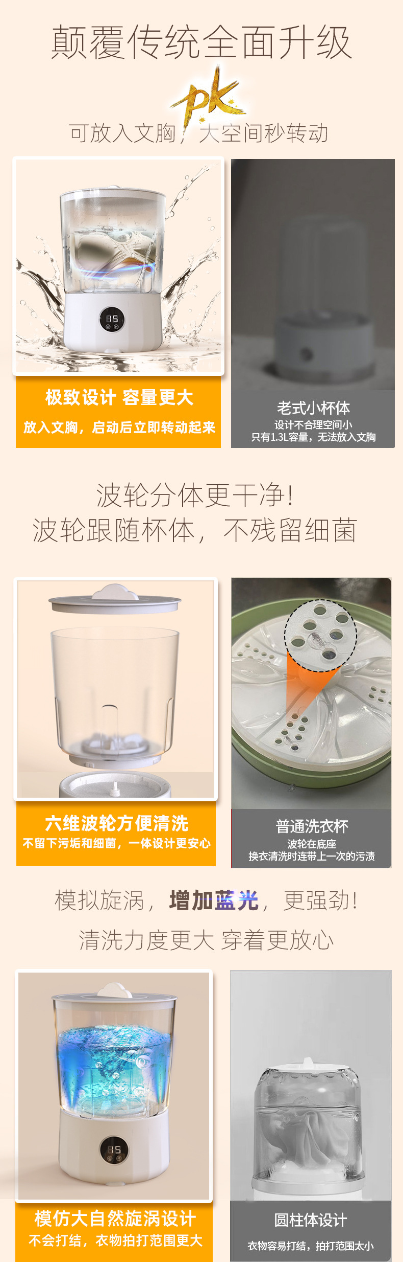 内衣裤袜子分洗专用洗衣杯批发可旋转防水收纳学生宿舍出差厂家直详情3