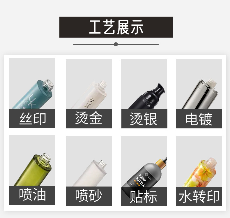 跨境硅胶分装瓶便携旅行护肤品化妆品洗漱收纳瓶母婴用品工厂现货详情11