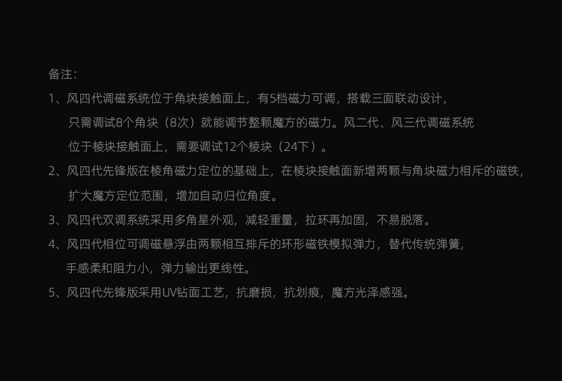 奇艺魔方风四代新升级旗舰款先锋uv款三阶磁力竞速比赛高端品批发详情18