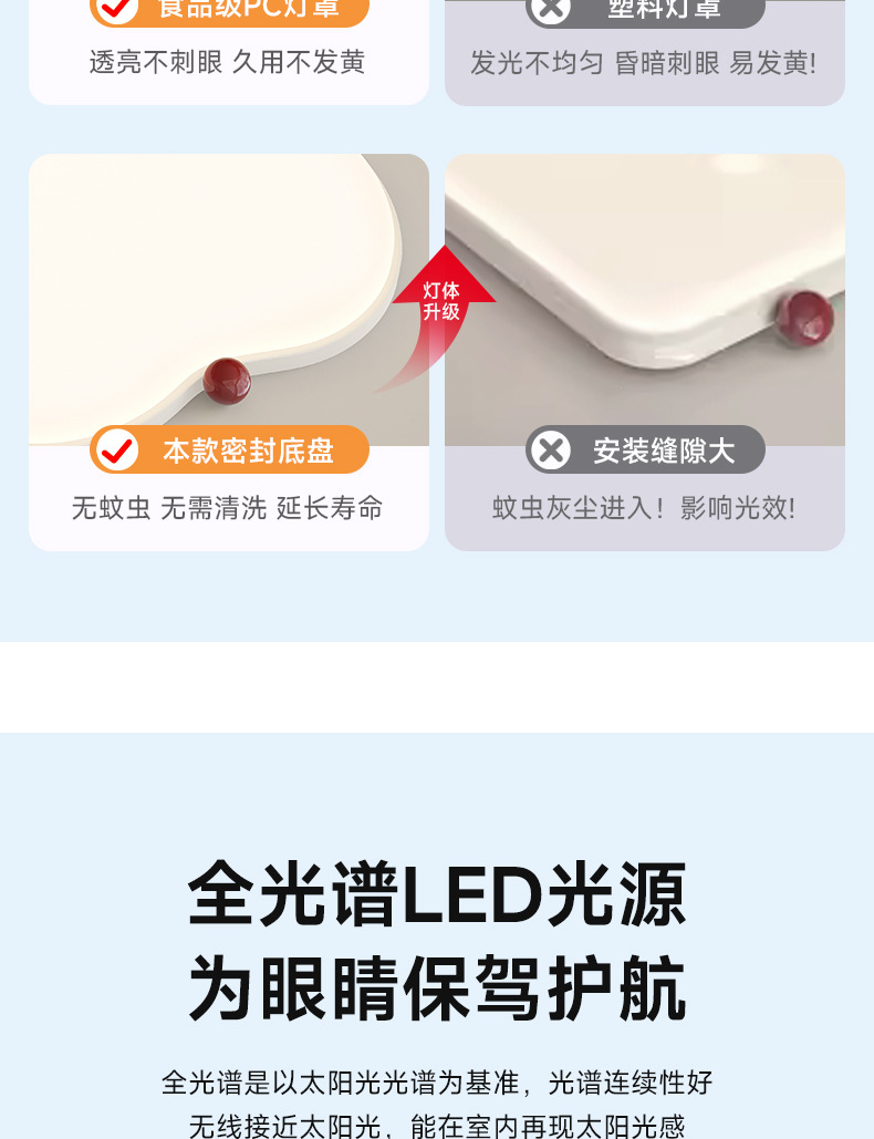 新中法式奶油风客厅吸顶灯具全屋套装大厅护眼侘寂风创意奶豆主灯详情35