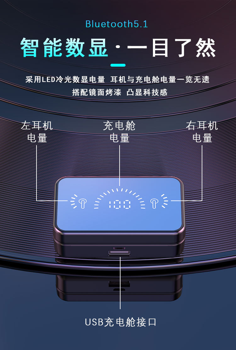 外贸爆款镜面S20蓝牙耳机M88M90M10M19F9-5X15Air31Air39无线耳机详情2