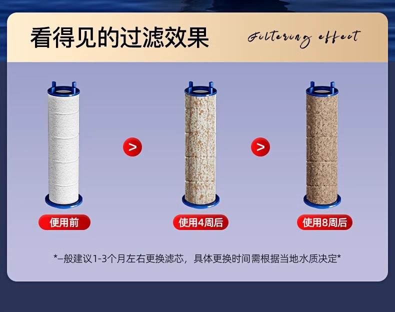 过滤增压花洒喷头超强加压大出水淋浴浴室洗澡沐浴莲蓬头手持式详情19