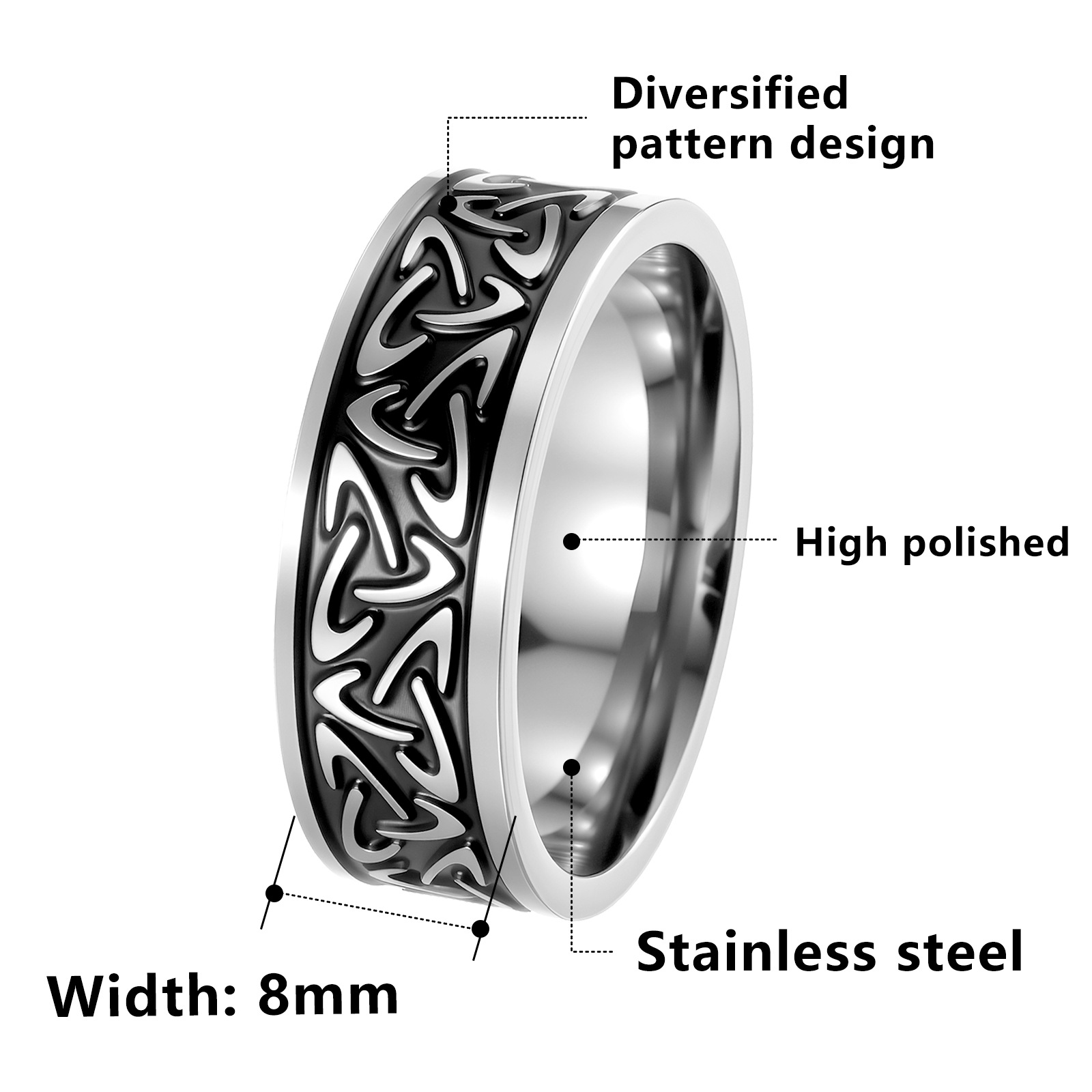 亚马逊欧美热销饰品复古维京恶魔之眼指环长城纹戒指男士钛钢戒指详情2