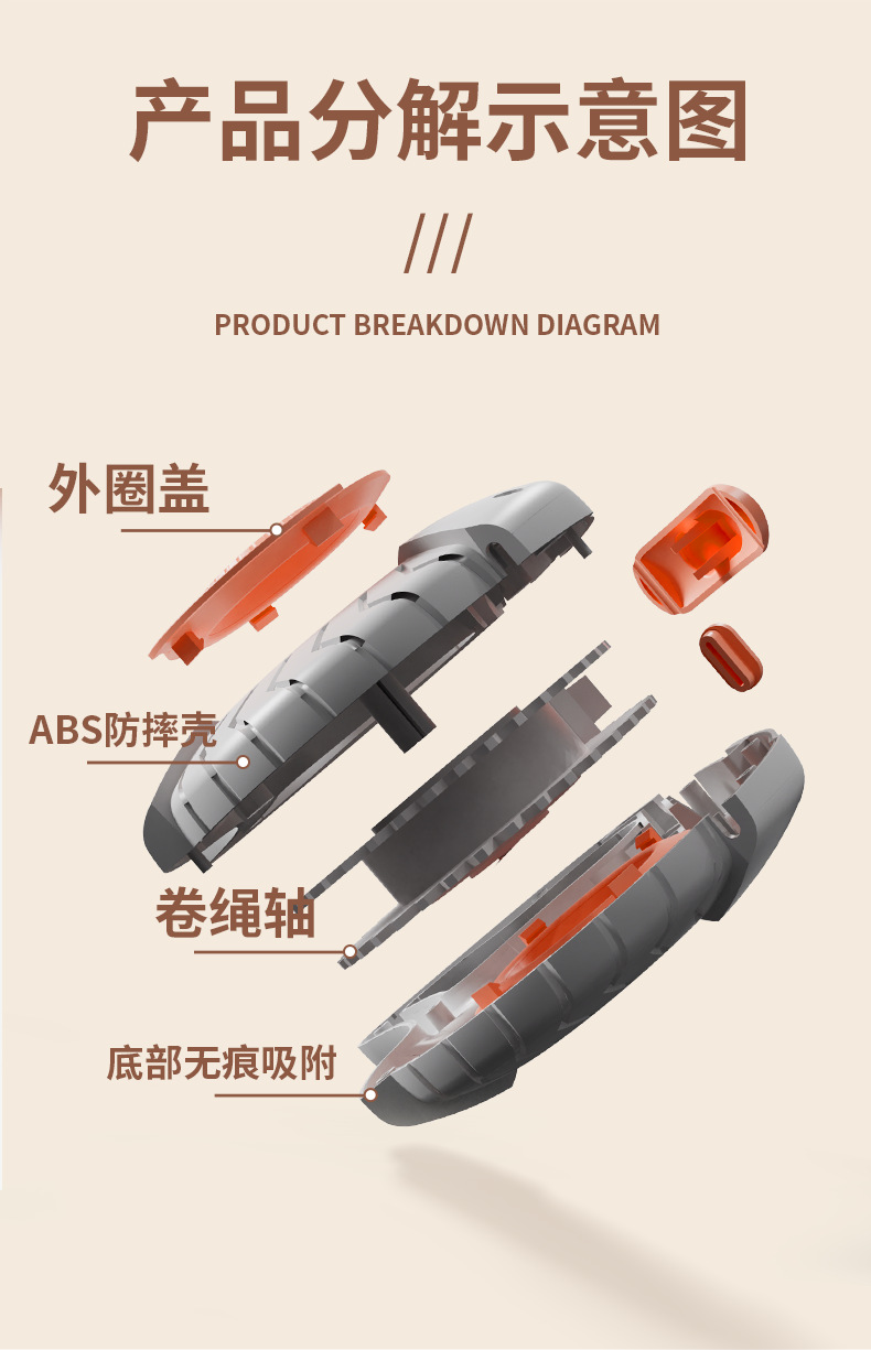 厂家直销宠物牵引器狗狗牵引绳自动收缩遛狗神器狗绳项圈一件代发详情5