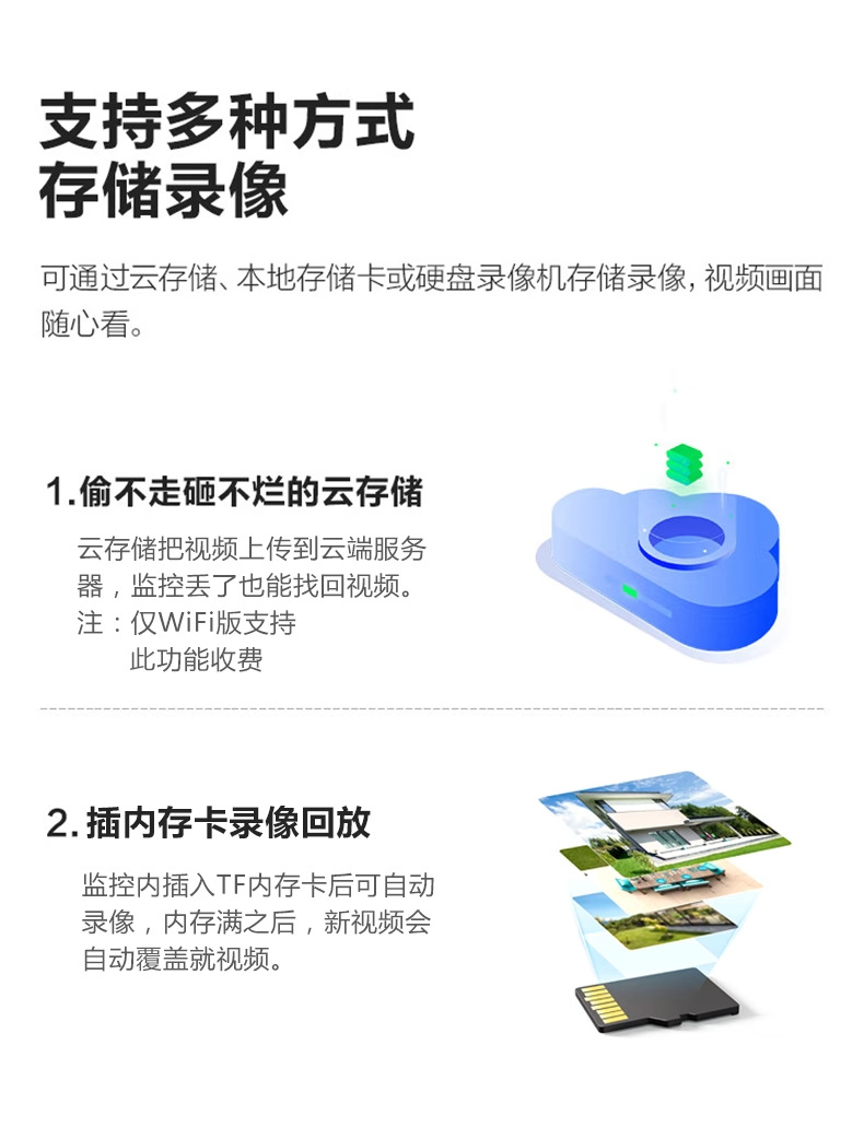 智能云摄像头室外家用360度无死角摄影远程连手机无线高清监控器详情34