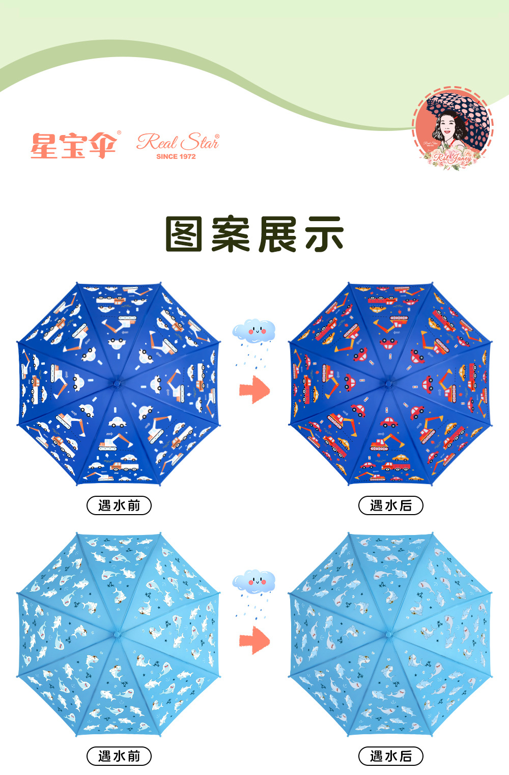 【跨境】儿童遇水变颜色的雨伞卡通图案长柄伞19寸自动小孩子伞详情16