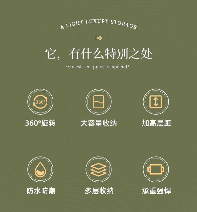 Cross-border light luxury dressing table, cosmetics rotating storage rack, bathroom desktop, perfume and skin care products storage rack tray pic 3