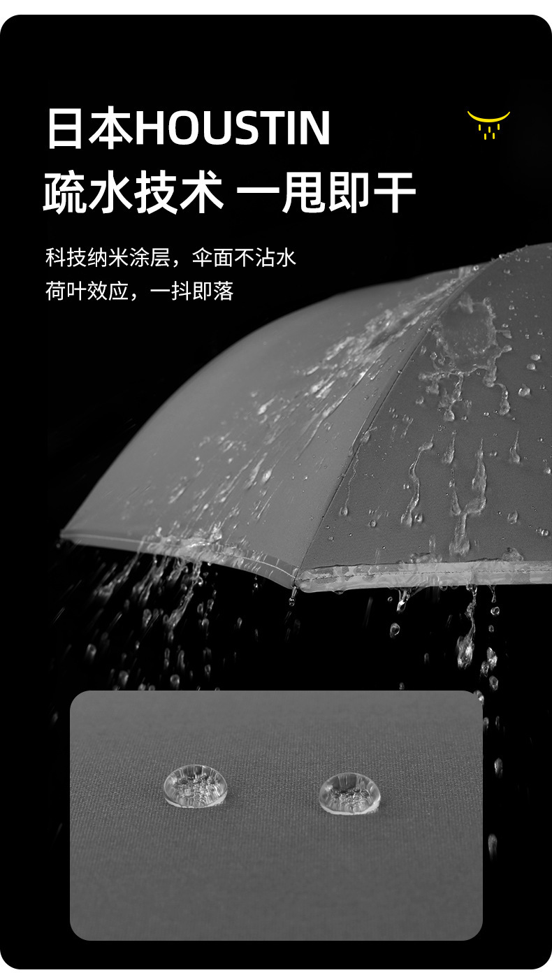 新款8骨创意免持双层直杆反向伞汽车长柄反向雨伞logo雨伞广告伞详情19