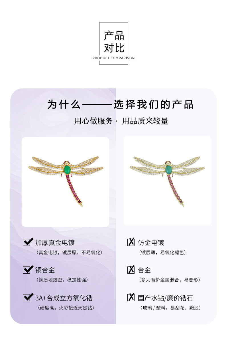 轻奢灵动绿玉髓蜻蜓胸针铜合金微镶锆石高级感衣饰别针新爆款胸花详情20