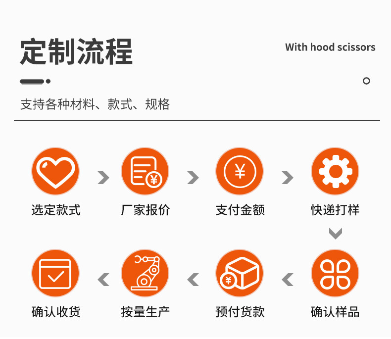 先锋5828尺子套装小学生用直尺三角尺量角器儿童多功能画图套尺详情11