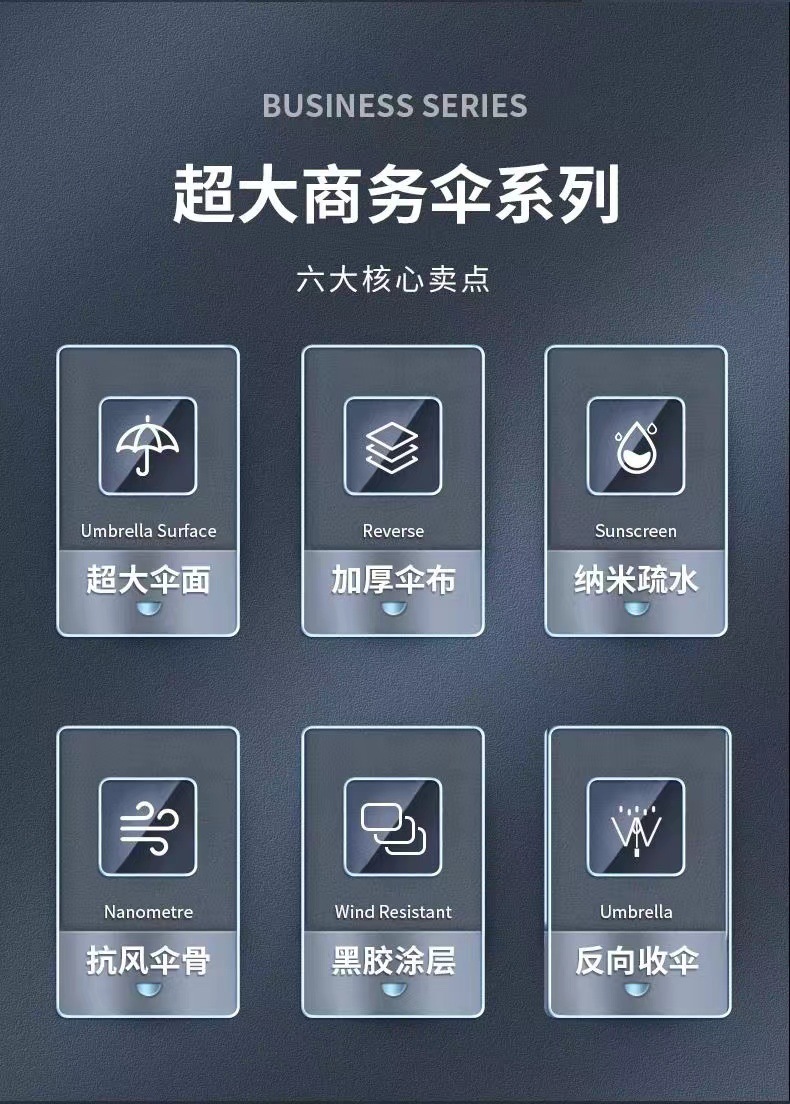 手动超大号12骨雨伞晴雨两用伞双人折叠伞遮阳伞防晒伞广告伞批发详情9