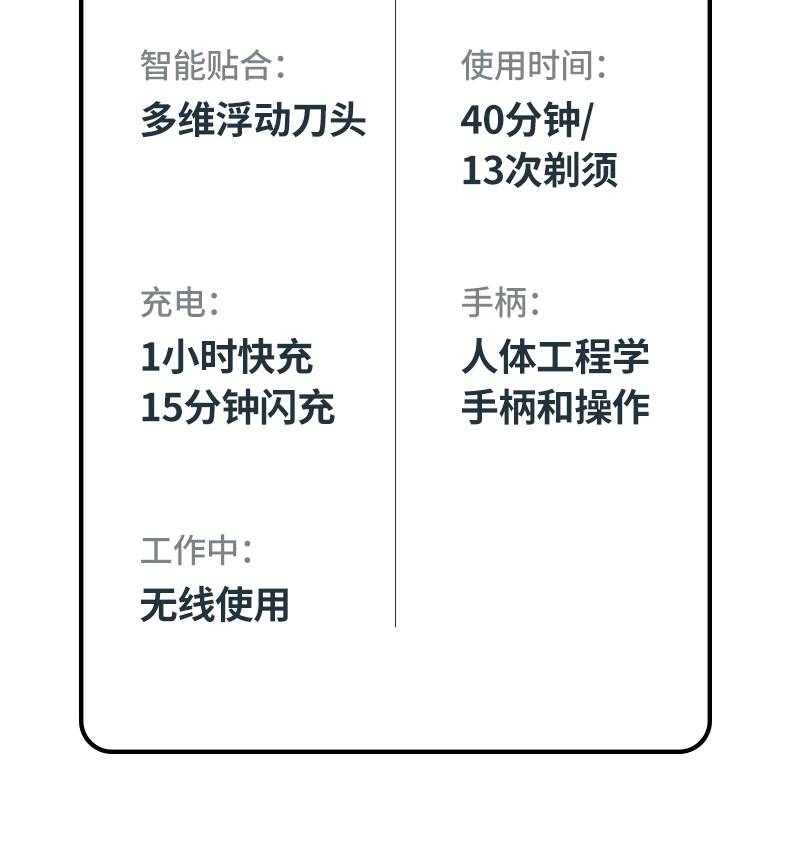 飞利浦男士剃须刀电动 全身防水净剃胡须刀 S1213/02小旋风升级款详情10