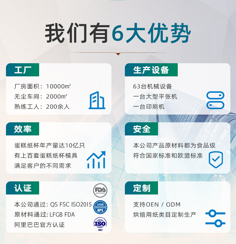 Cross-border hand-brewed Mocha pot coffee filter paper, tea filter bag, food-grade disposable V01V02 coffee filter paper pic 2