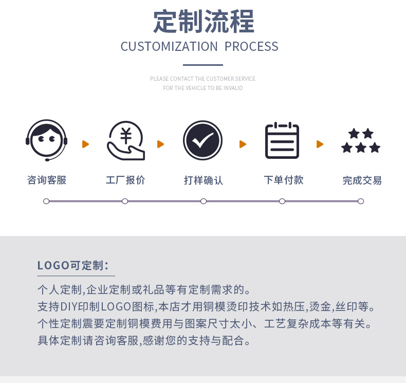 餐桌垫皮革布纹杯垫防烫耐高温隔热垫可水洗厨房餐垫定制防水防油详情22