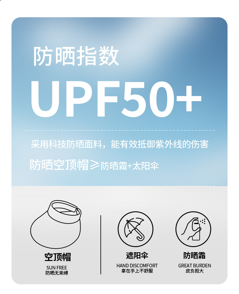 阔型发箍空顶帽情侣款防紫外线大檐防晒帽男女遮阳帽某蕉同款批发详情4