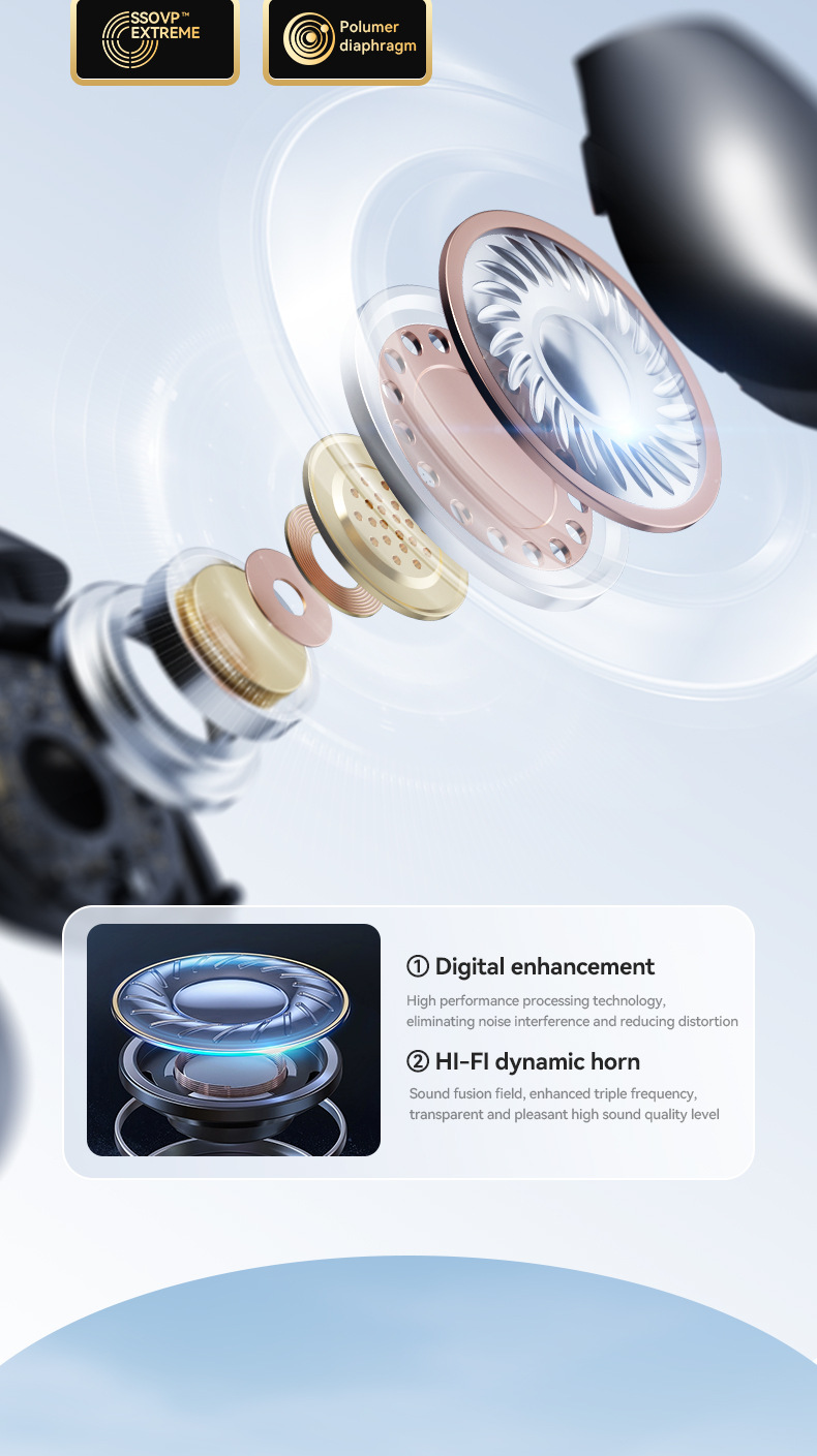 Cross-border M67 Bluetooth headphones, wireless, non-in-ear, sports, ultra-long battery life, mini new product, 5.3 In-ear style pic 7
