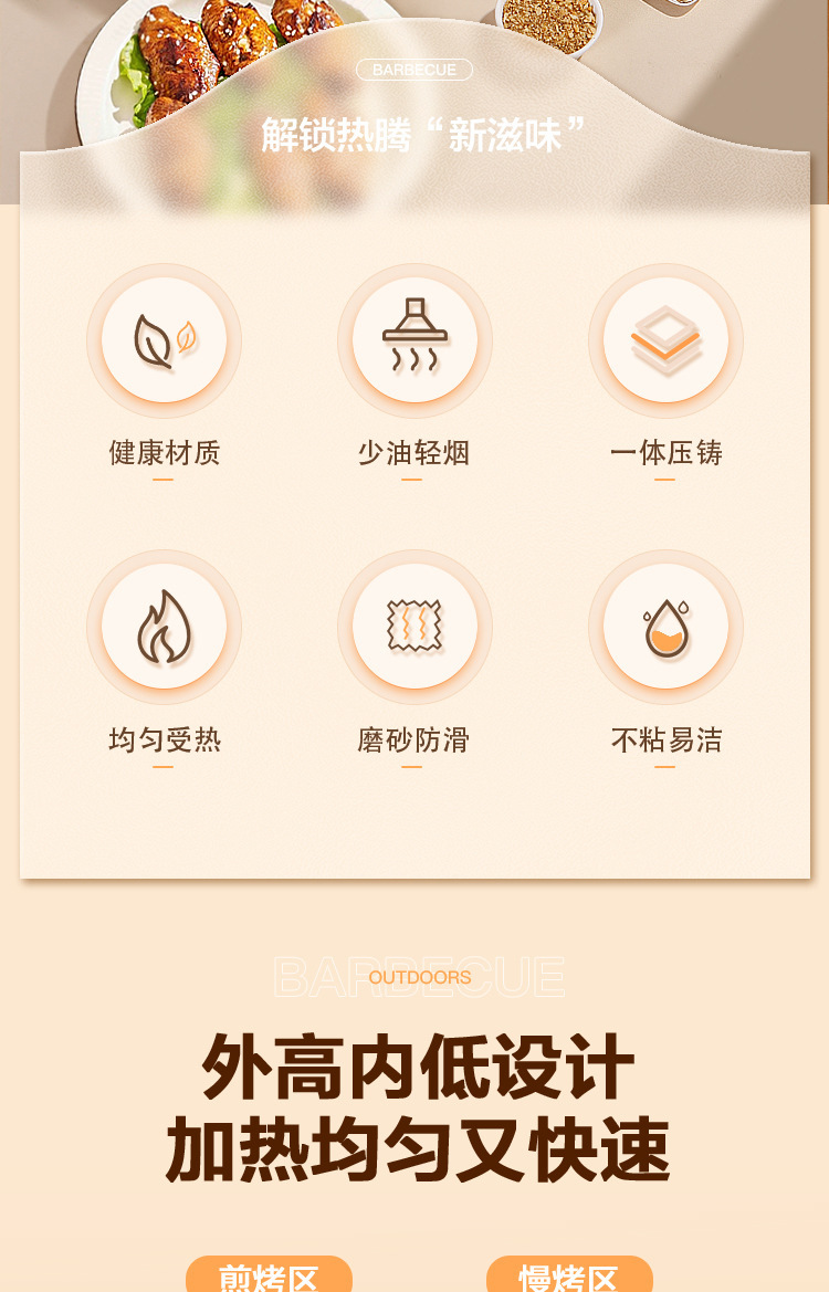现货供应麦饭石烤盘家用烤肉盘户外烧烤炉铁板烧卡式炉不沾烧烤盘详情5