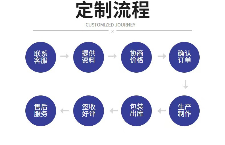 双肩包防水男士2024新款大容量旅游旅行学生商务初高中电脑书包详情6
