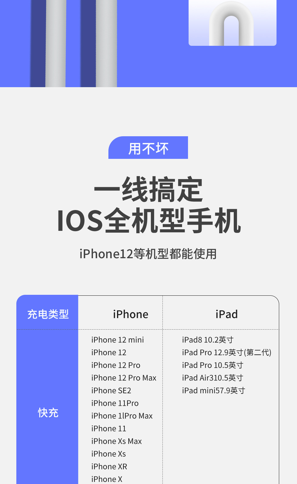 通用数据线适用苹果15iphone14 8p7xs6PD20W快充线1米USB充电线详情12