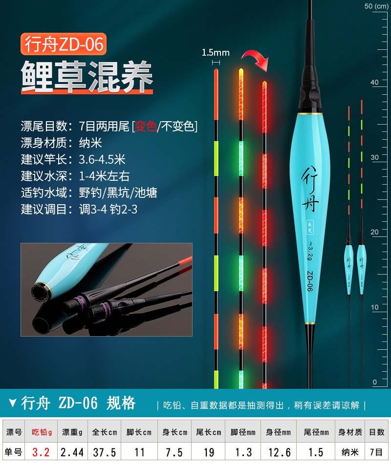 Luminous float bite hook color-changing float large object electronic float night fishing carp float super bright intelligent alarm fishing gear hard tail pic 39