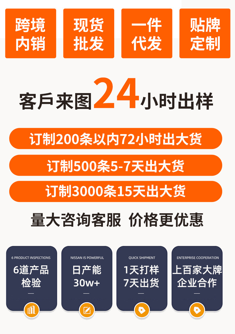 珊瑚绒云朵印花干发帽女吸水速干擦头巾加厚洗头包头干发巾浴帽详情4