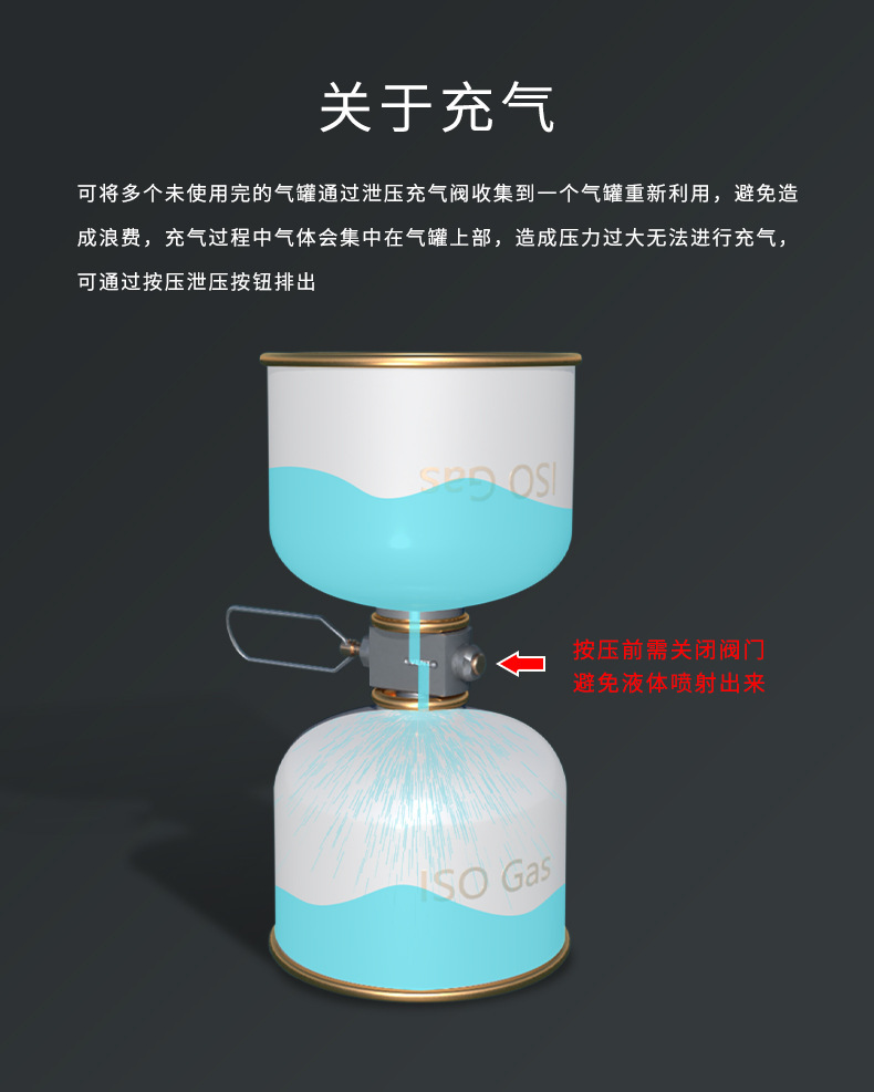 Customized LOGO gas cylinder pressure relief valve, gas cylinder pressure relief valve, outdoor tools, gas cylinder pressure relief camping accessories pic 9
