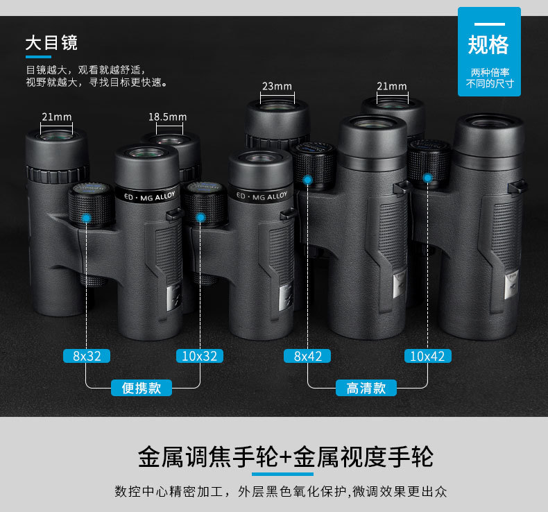 Shengtu Outdoor binoculars L0843L1043ED lens magnesium alloy body waterproof and anti-slip binoculars pic 20