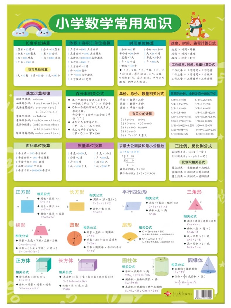 汉语拼音拼读训练字母表墙贴儿童早教挂图声母韵母学习神器全表详情15
