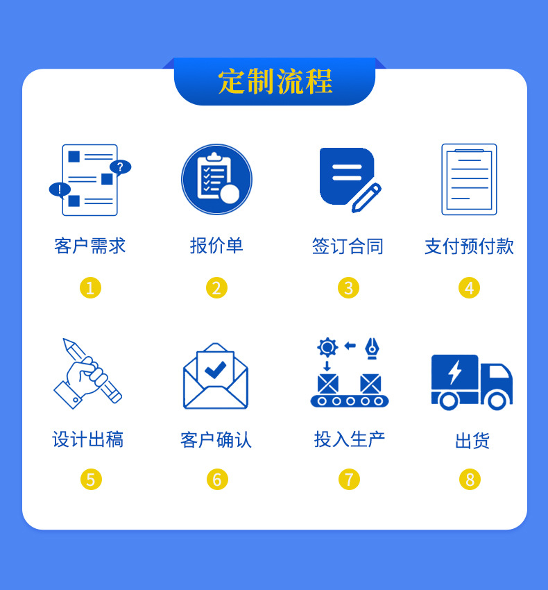 批发迷你高精度电子称便携克重称厨房电子秤烘焙外贸厨房秤电子秤详情14