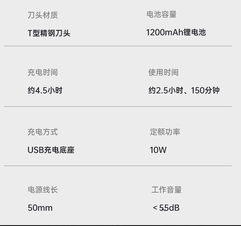 跨境新款家用专用理发器电动剃光头电推子充电雕刻电推剪理发推子详情17